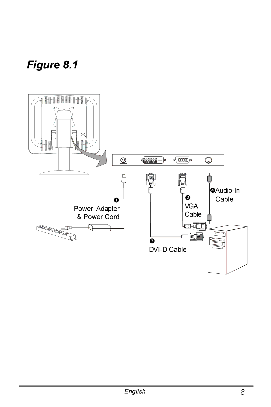 Planar PX171M manual Vga 