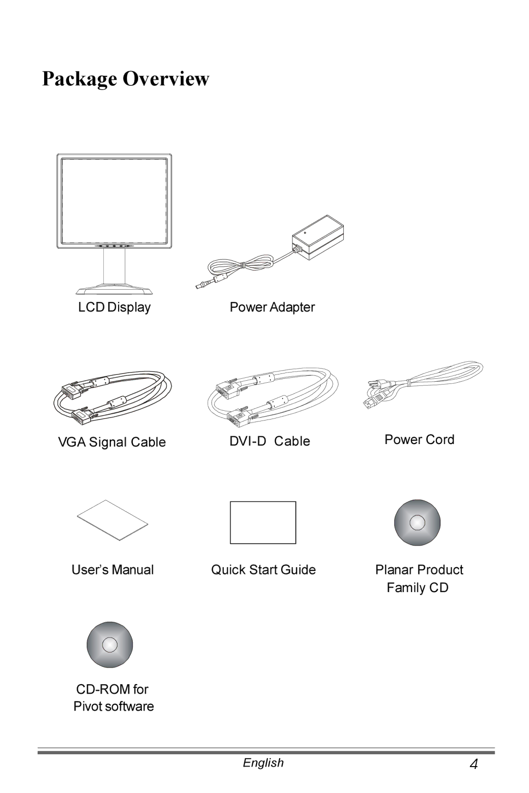 Planar PX191 manual Package Overview 