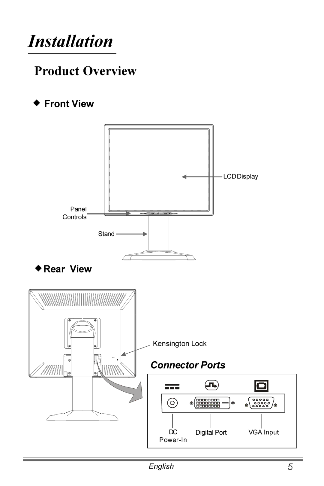 Planar PX191 manual Installation, Product Overview 