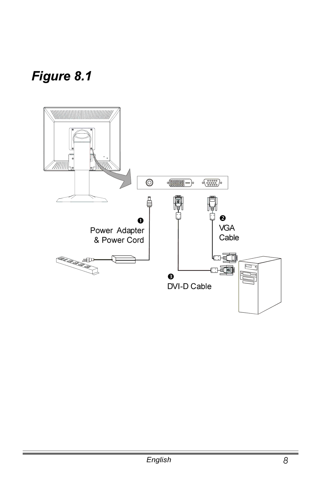 Planar PX191 manual Vga 