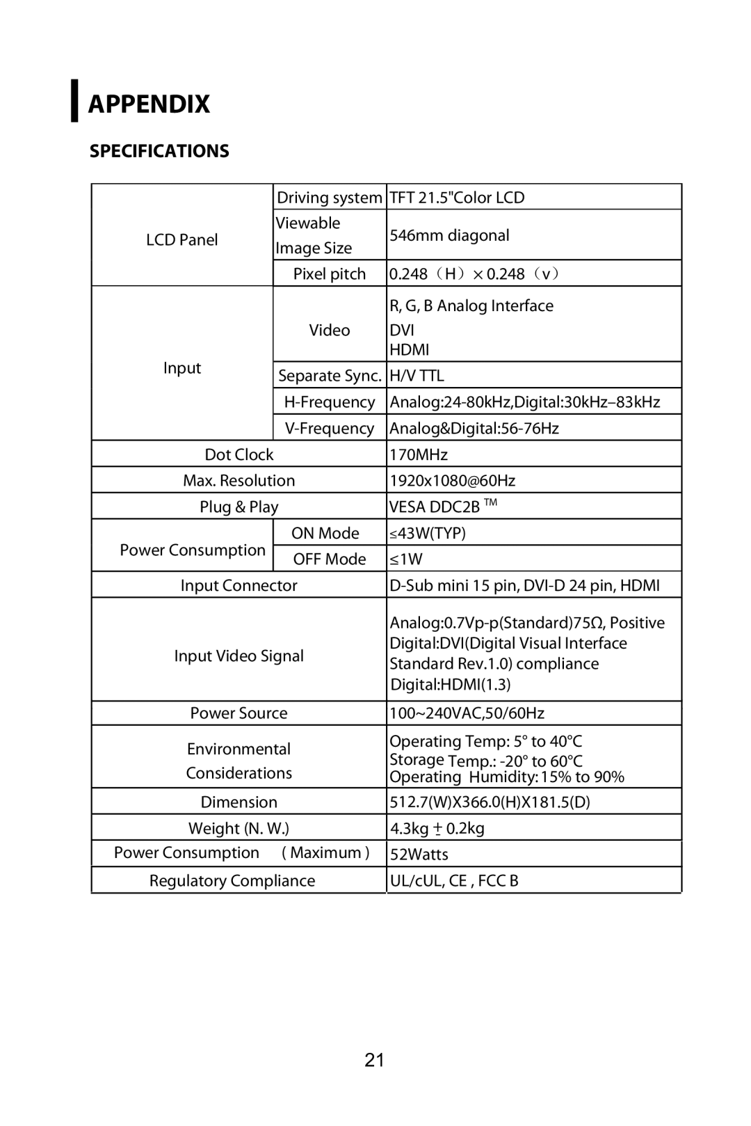 Planar PX2210MW manual Appendix, Specifications 