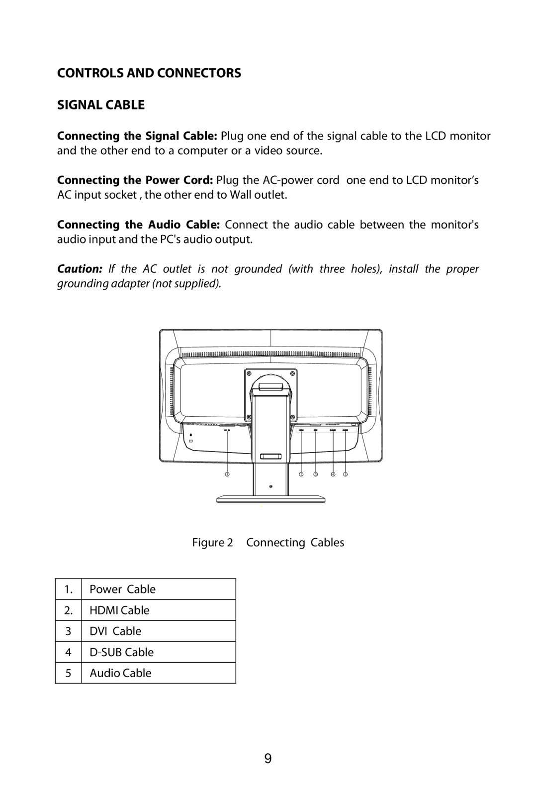 Planar PX2211 MW manual Controls and Connectors Signal Cable 