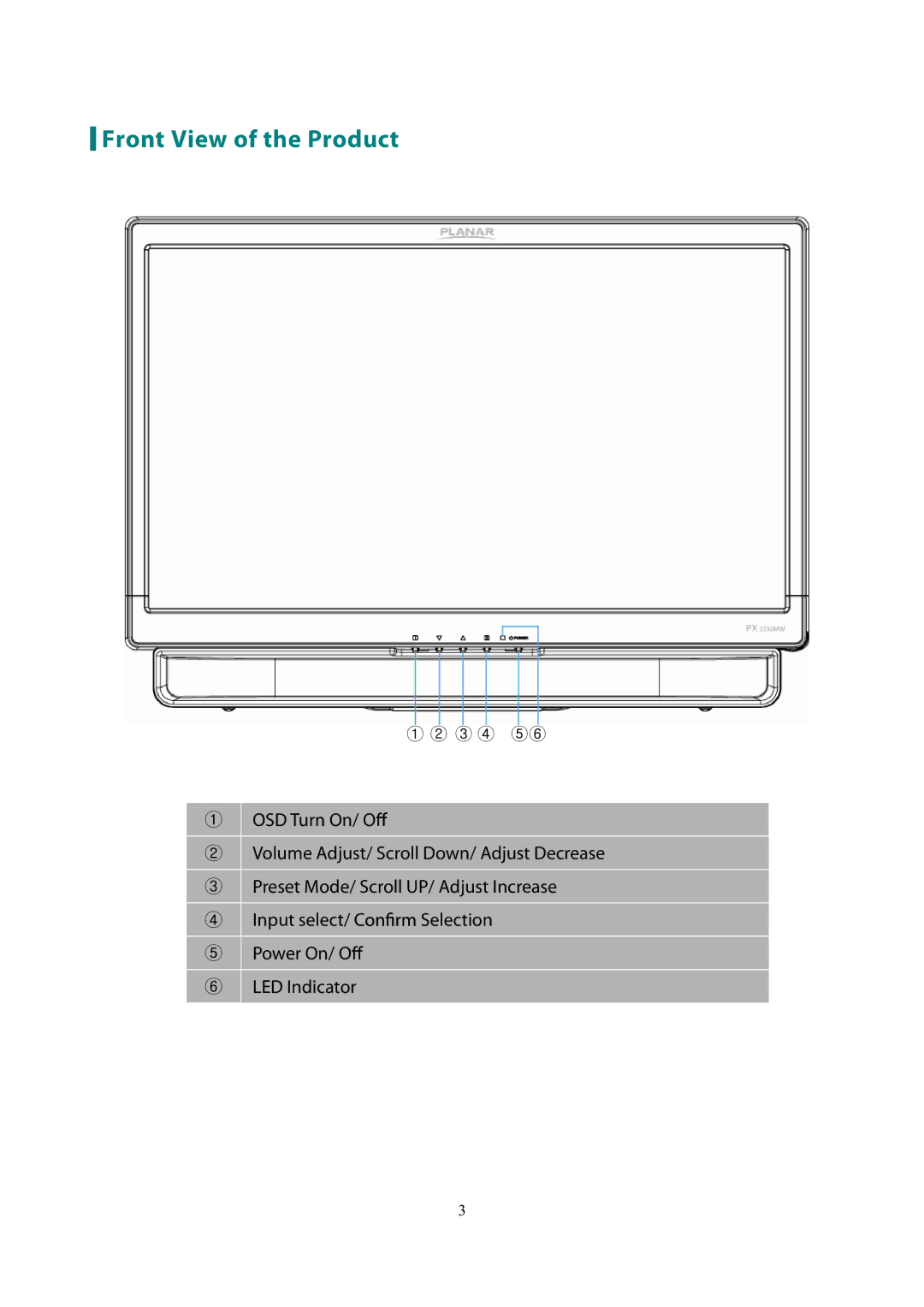 Planar PX2230MW manual Front View of the Product 