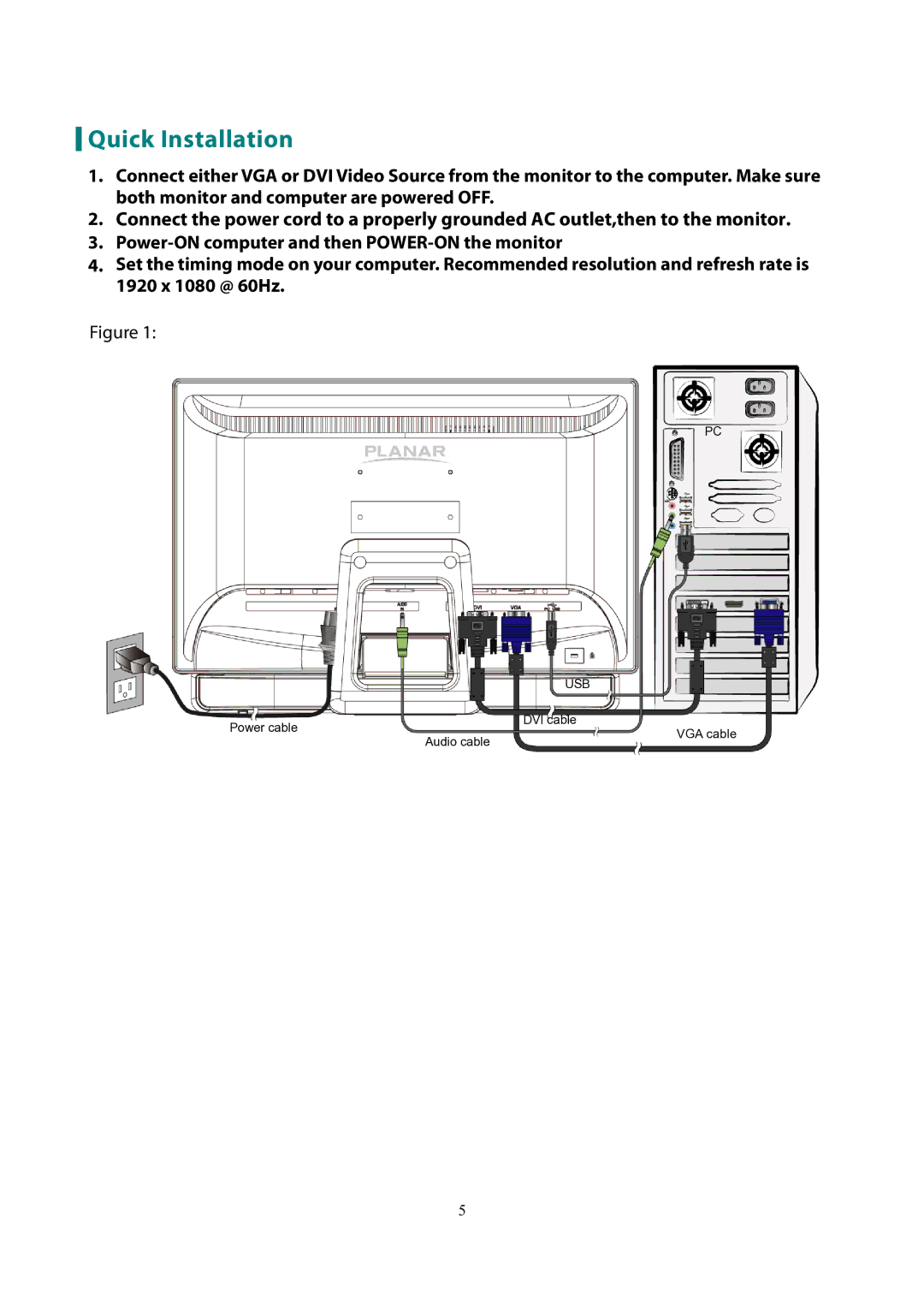 Planar PX2230MW manual Quick Installation 