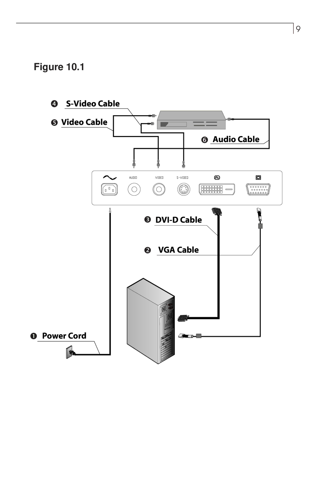 Planar PX23MW manual 