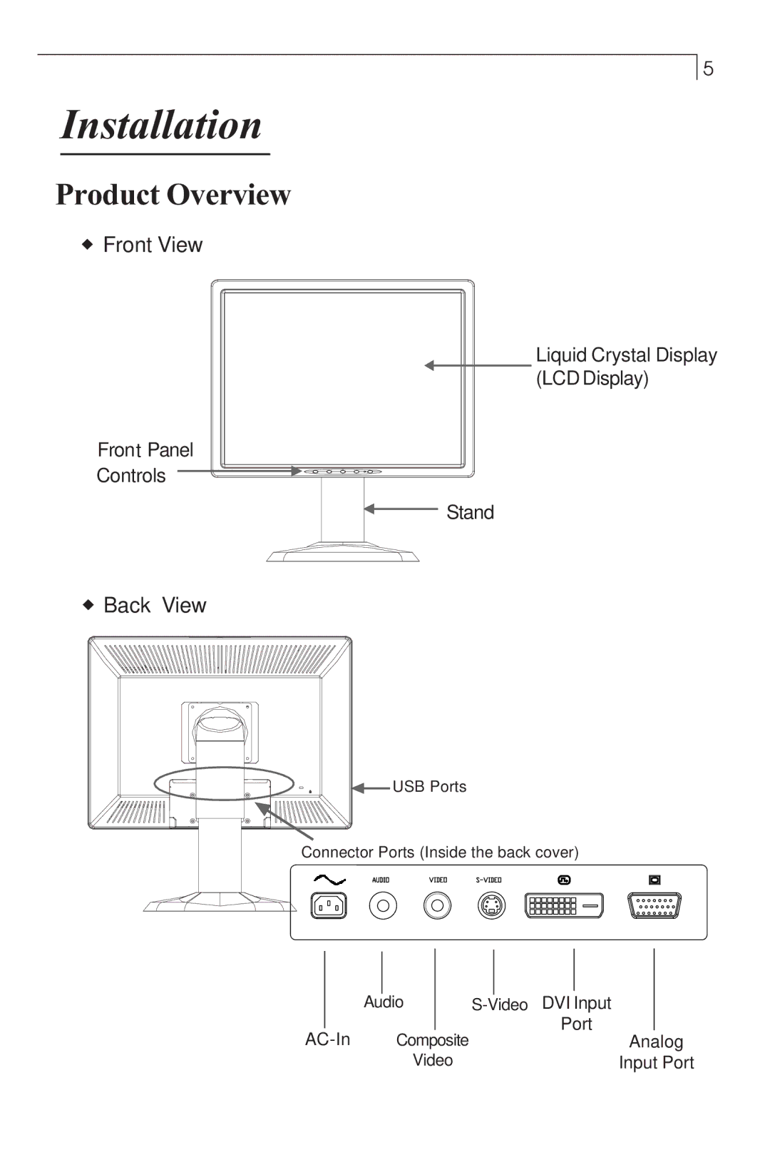 Planar PX23MW manual Installation, Product Overview 