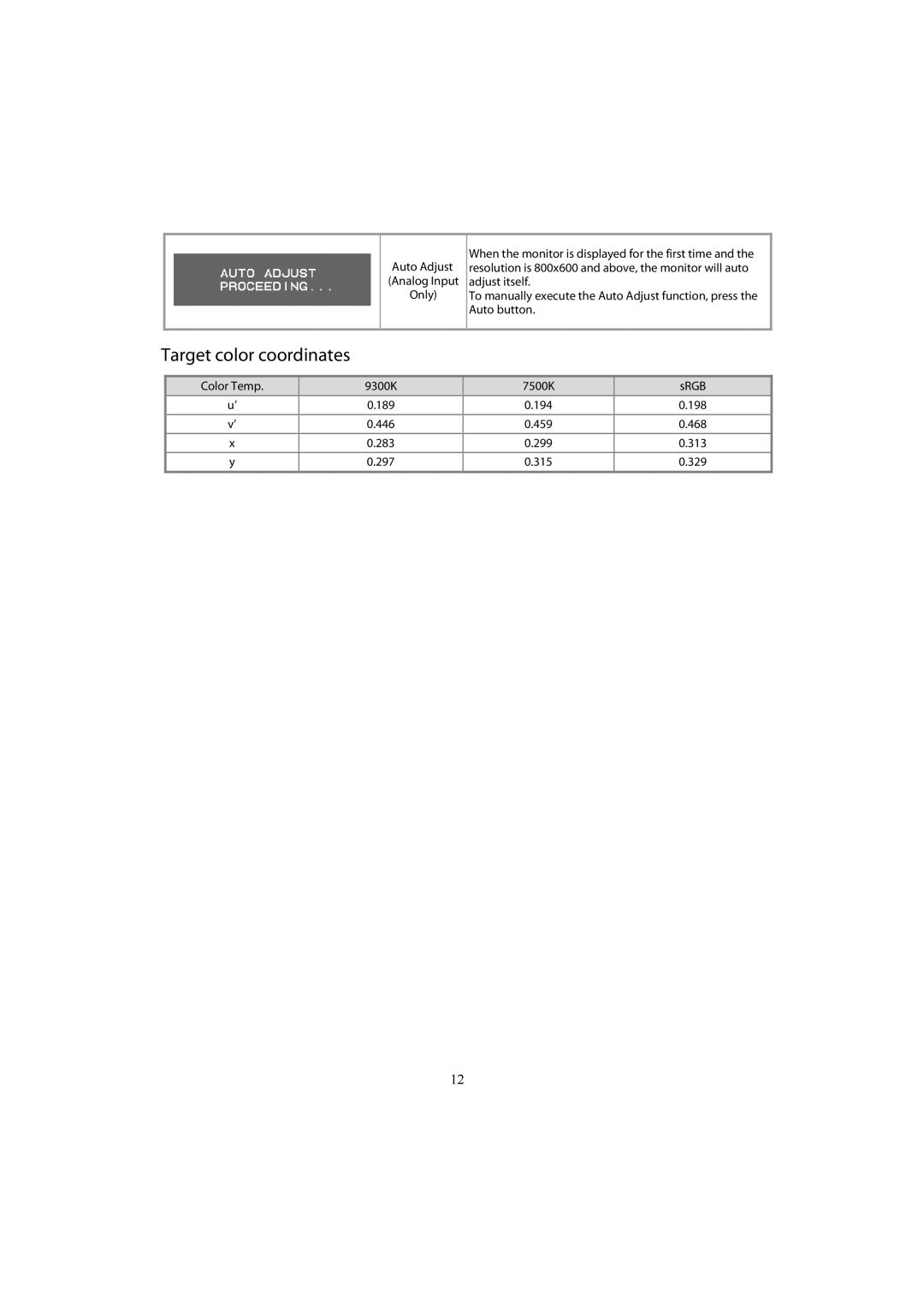 Planar PX2611W manual Target color coordinates 