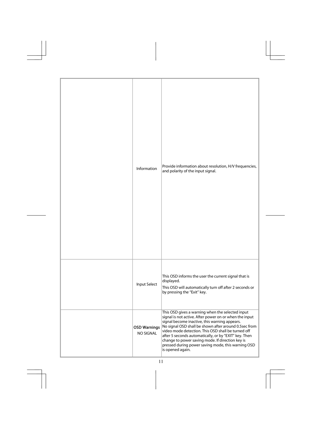 Planar PX2611W Information, Polarity of the input signal, This OSD informs the user the current signal that is, Displayed 