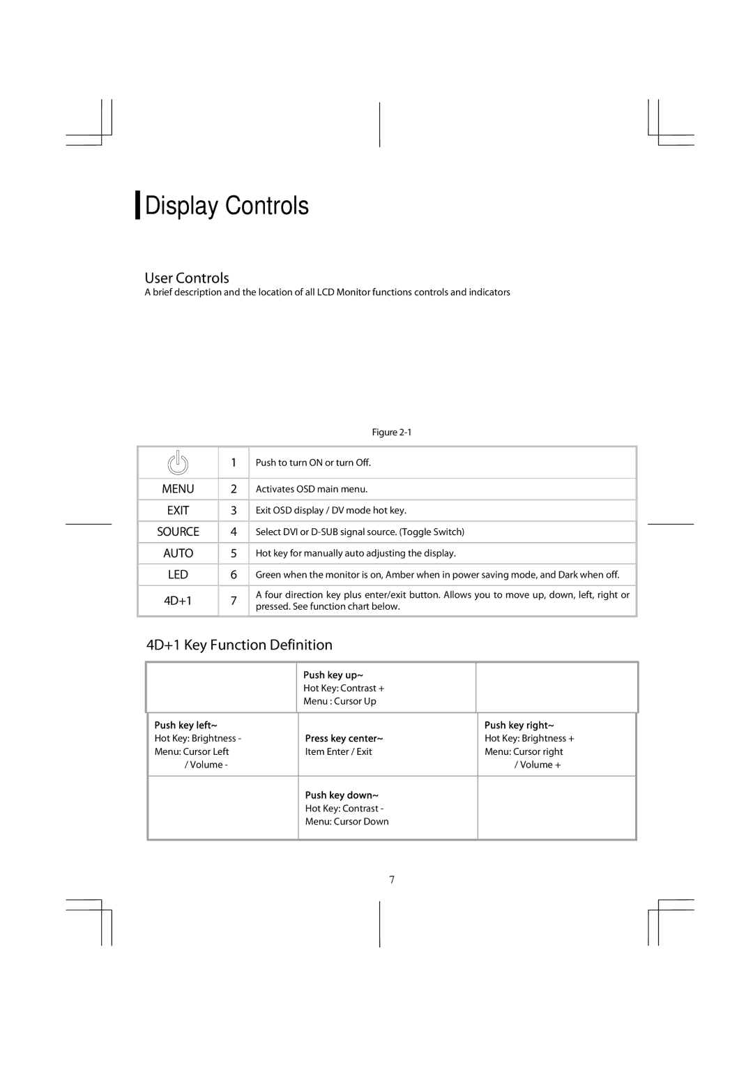 Planar PX2611W manual Display Controls, User Controls, 4D+1 Key Function Definition 