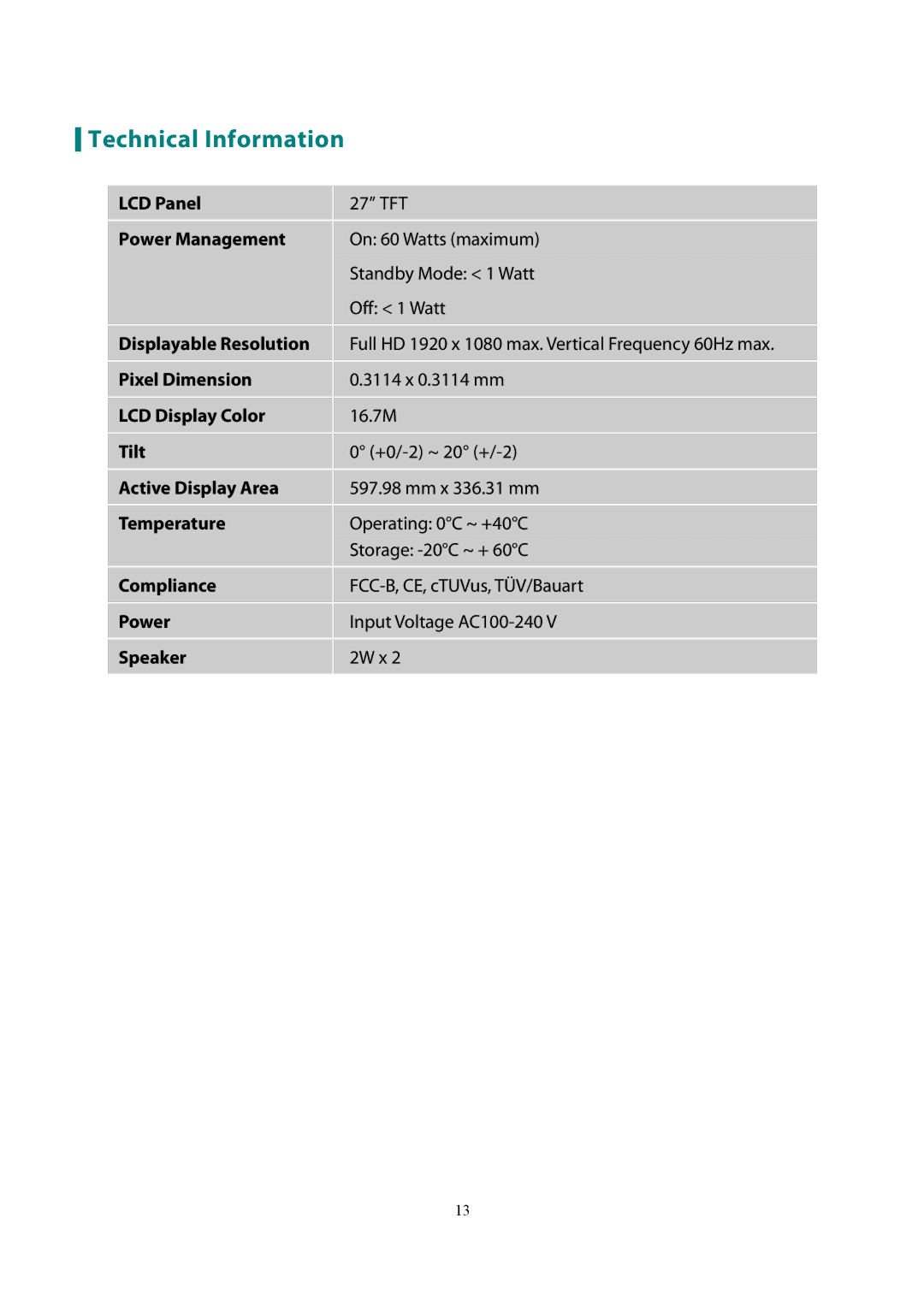 Planar PX2710MW manual Technical Information 