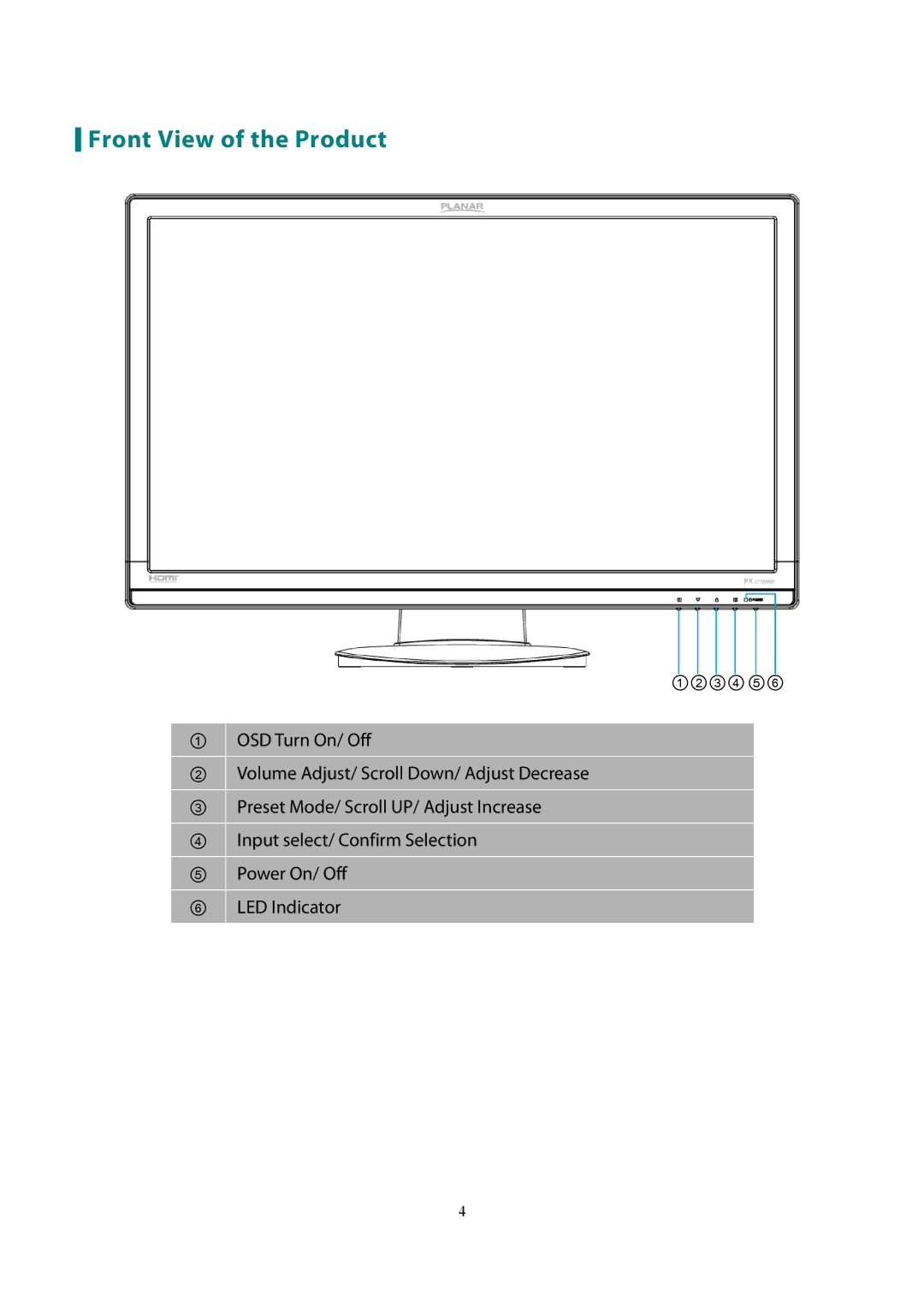 Planar PX2710MW manual Front View of the Product 