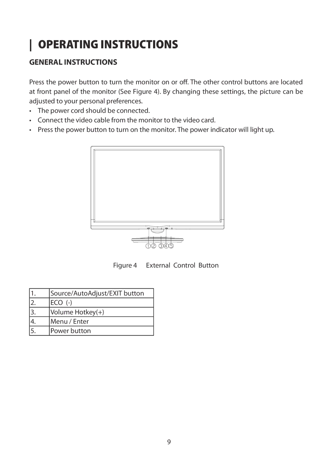 Planar PXL225 MW manual Operating Instructions, General Instructions 