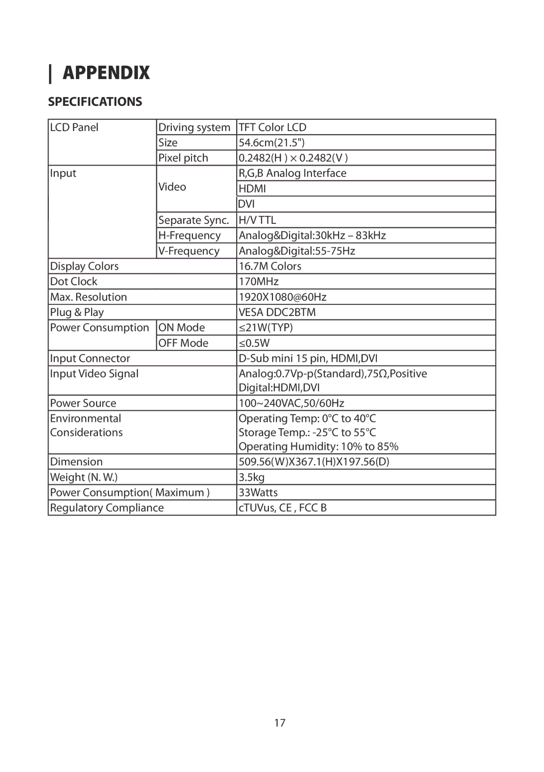 Planar PXL225 MW manual Appendix, Specifications 