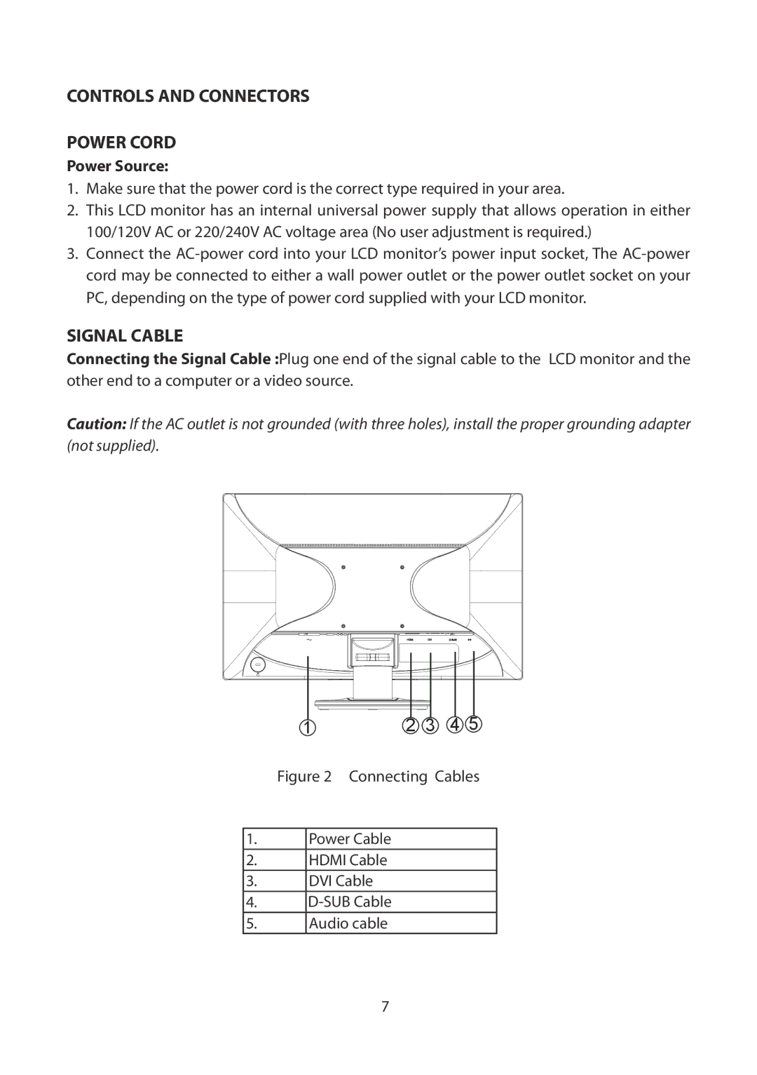 Planar PXL225 MW manual Controls and Connectors Power Cord, Signal Cable, Power Source 