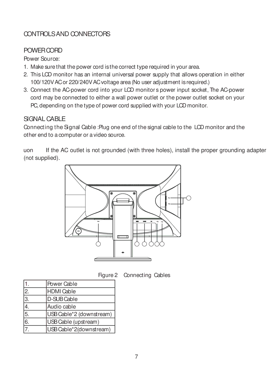 Planar PXL2251MW manual Controls and Connectors Power Cord, Signal Cable, Power Source 