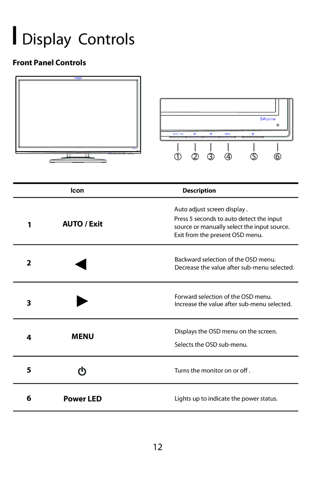 Planar SA2311W manual Display Controls, Front Panel Controls 