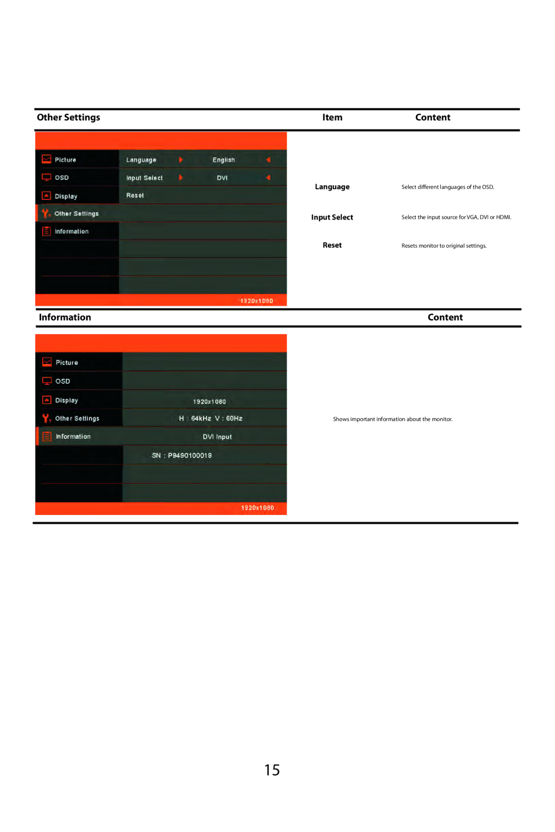 Planar SA2311W manual Information Content 