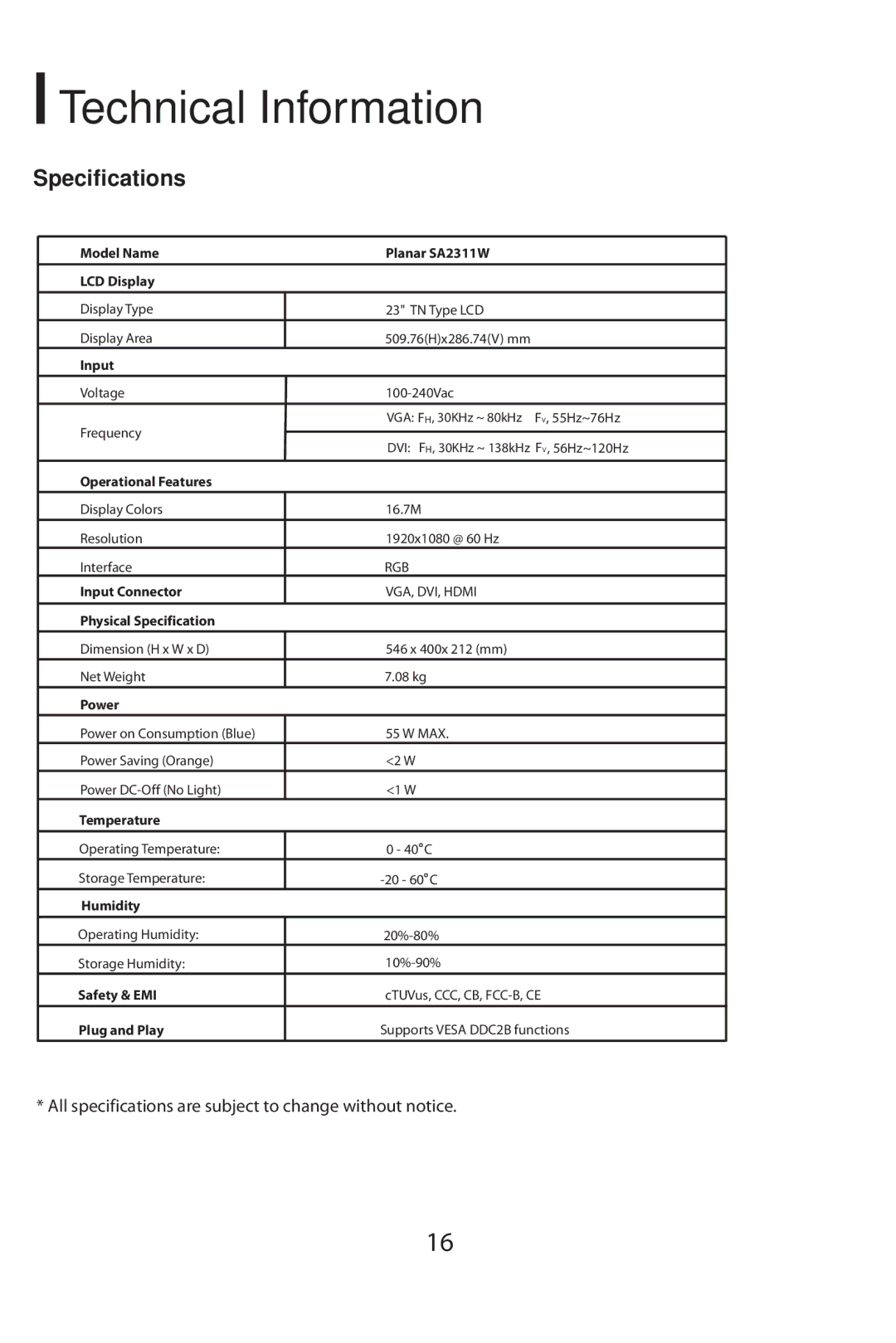 Planar SA2311W manual Technical Information, Specifications 