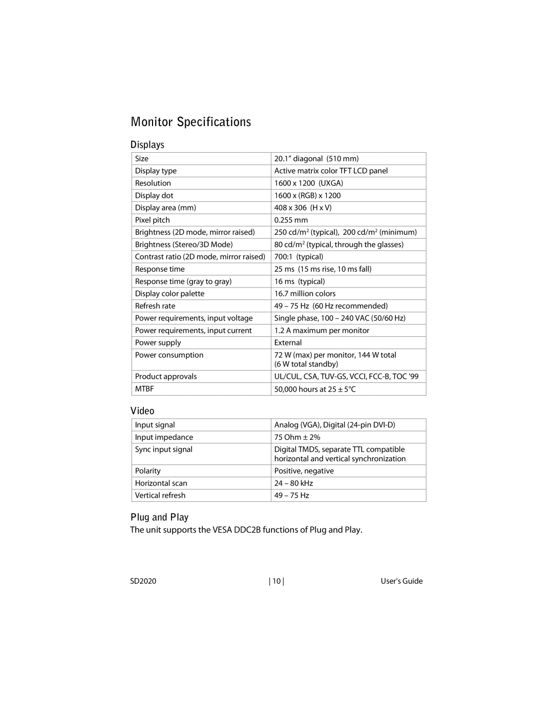 Planar SD2020 manual Monitor Specifications, Displays, Video, Plug and Play 