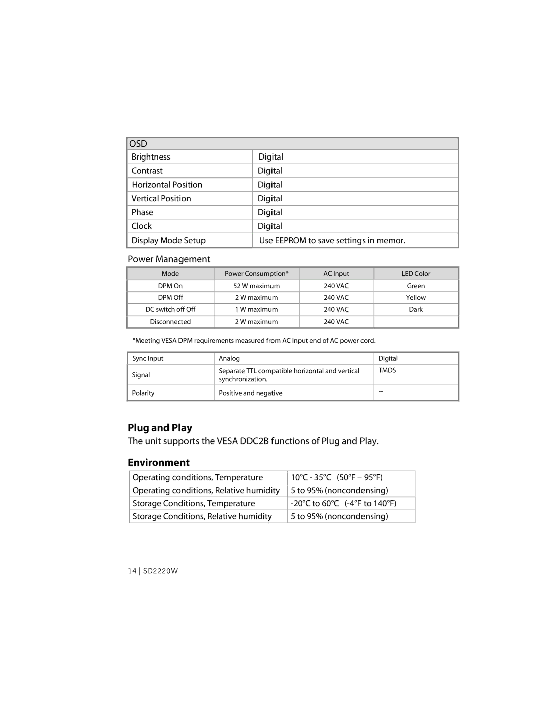 Planar sd2220w manual Plug and Play, Environment 