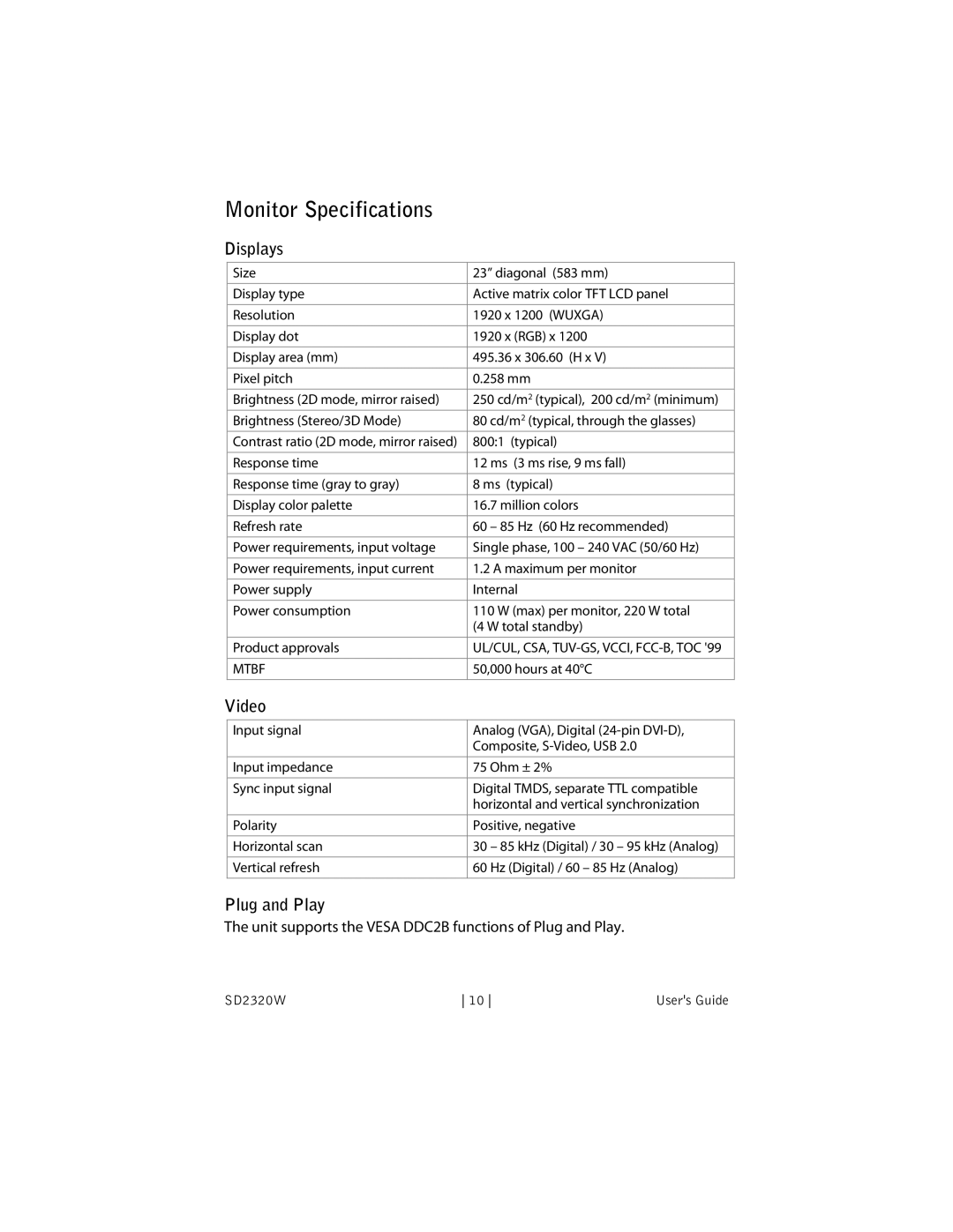 Planar SD2320W manual Monitor Specifications, Displays, Video, Plug and Play 