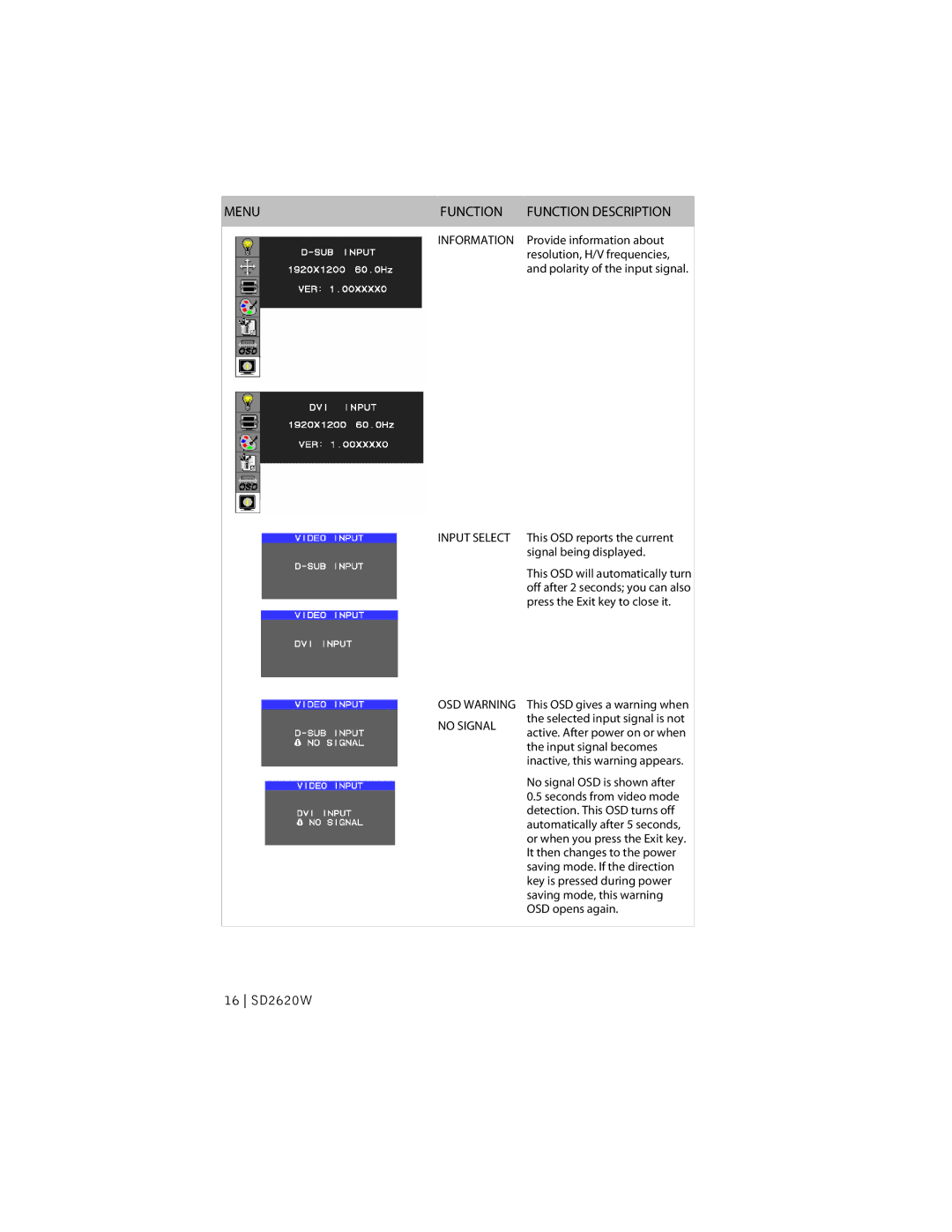 Planar SD2620W manual Information Input Select OSD Warning No Signal, No signal OSD is shown after 