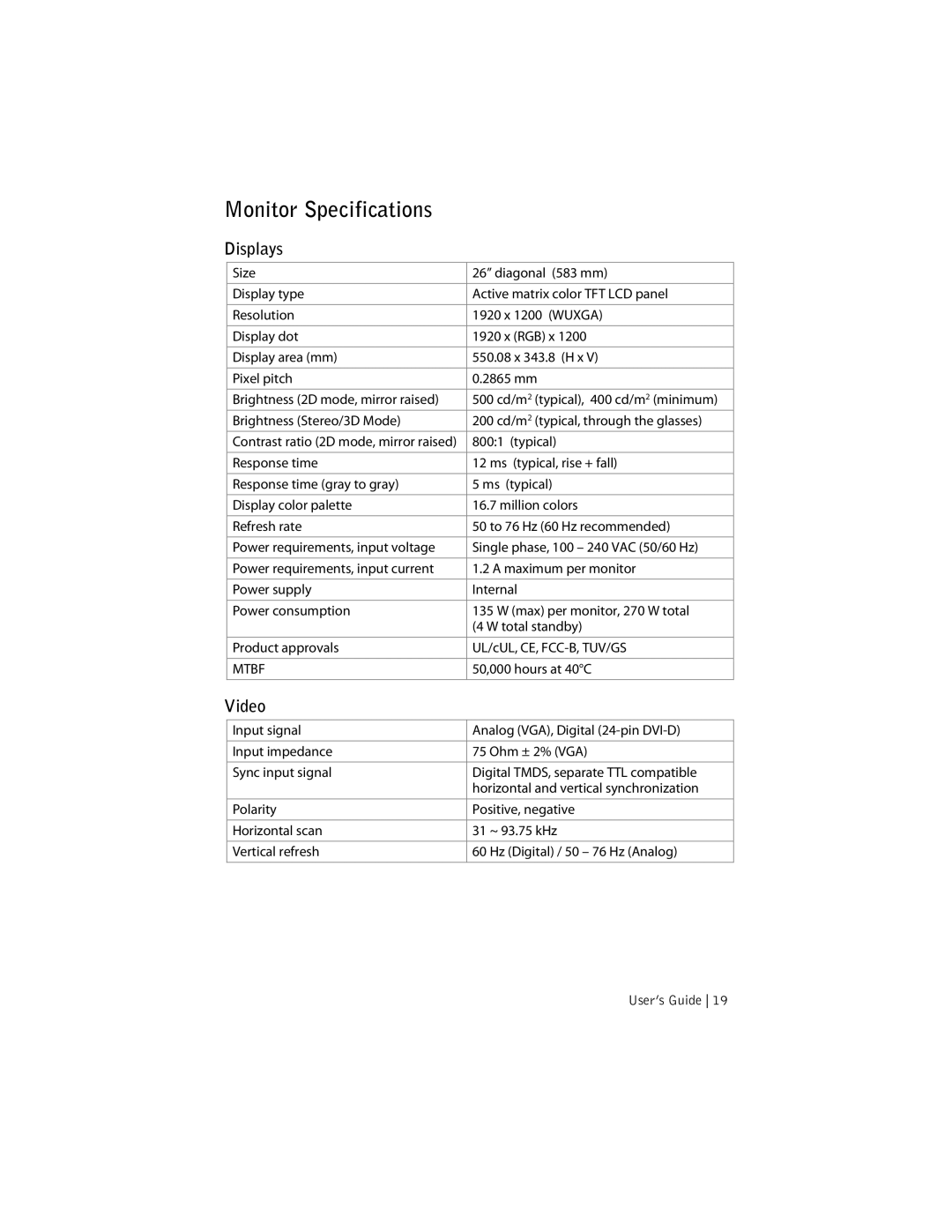 Planar SD2620W manual Monitor Specifications, Displays, Video 