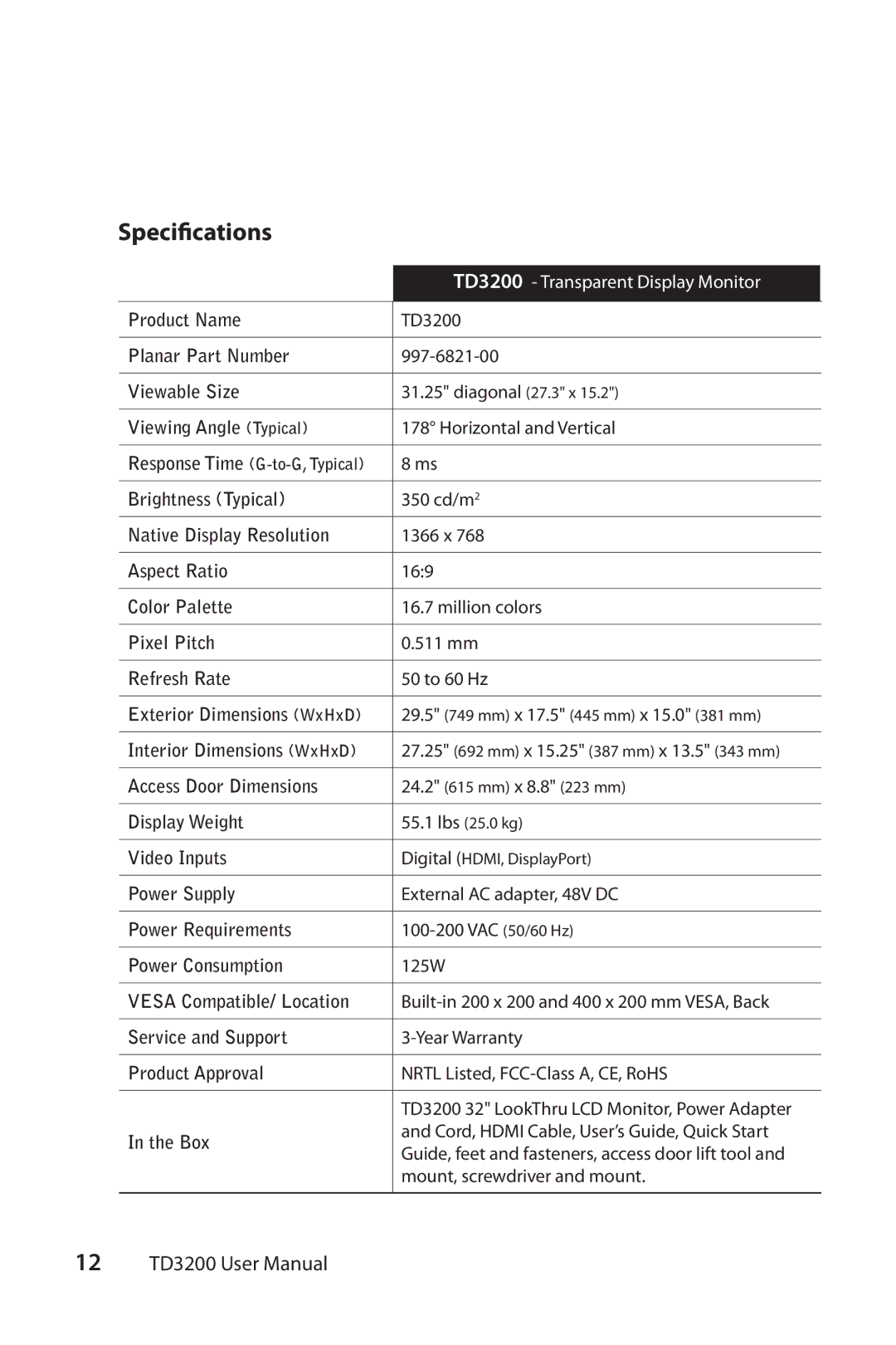 Planar TD3200 user manual Specifications, Box 