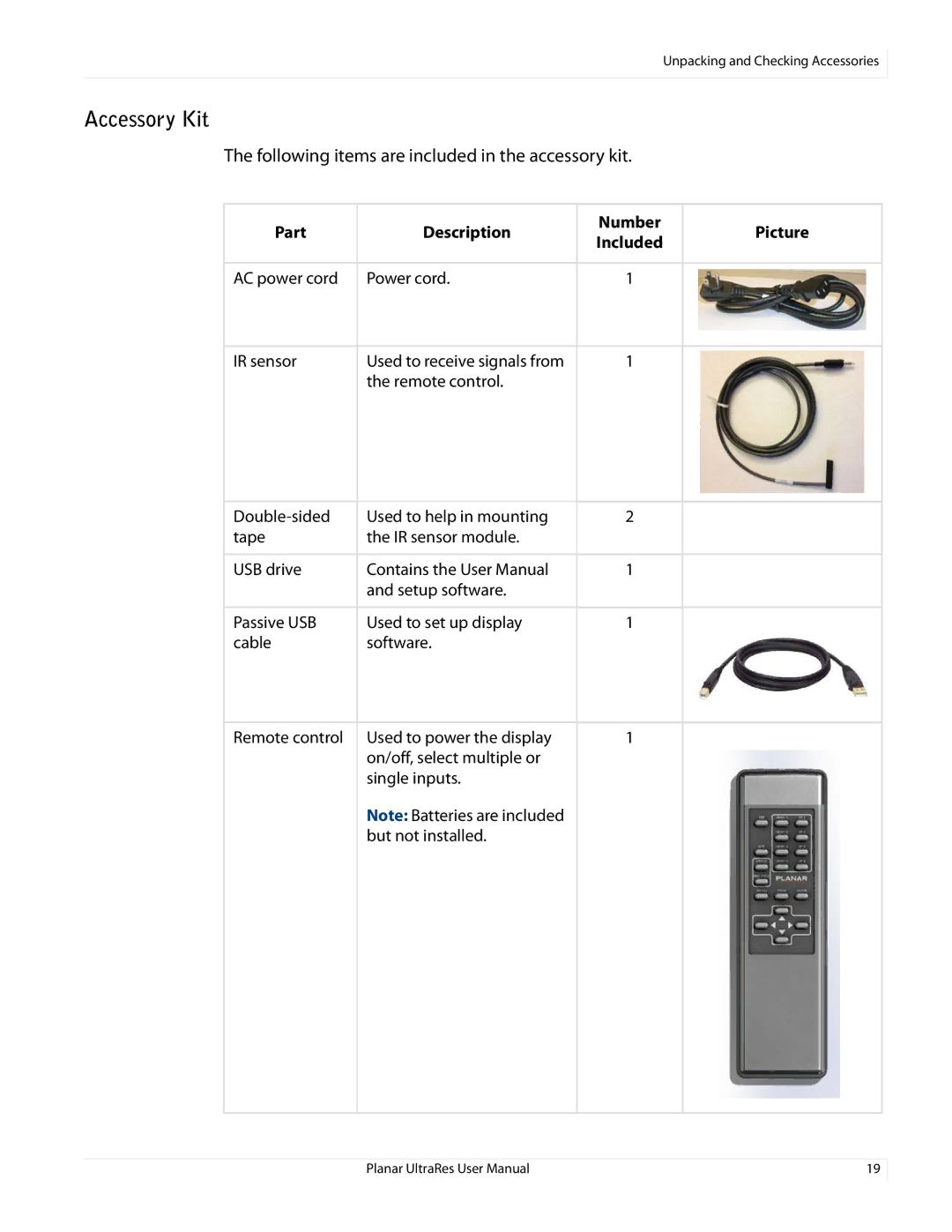 Planar UR8450-3D, UR8450-LX, UR8450-MX manual Accessory Kit, Following items are included in the accessory kit 