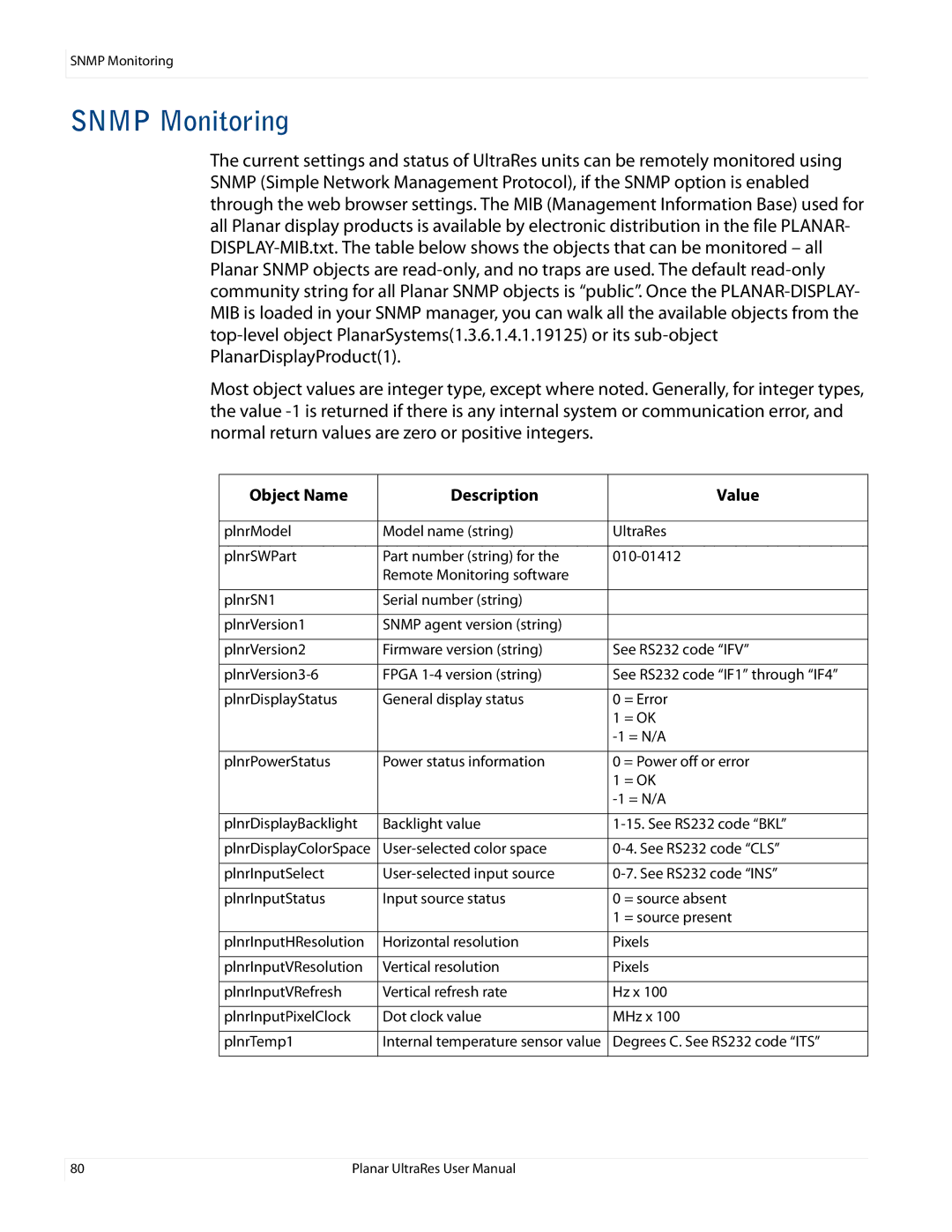 Planar UR8450-MX, UR8450-LX, UR8450-3D manual Snmp Monitoring, Object Name Description Value 