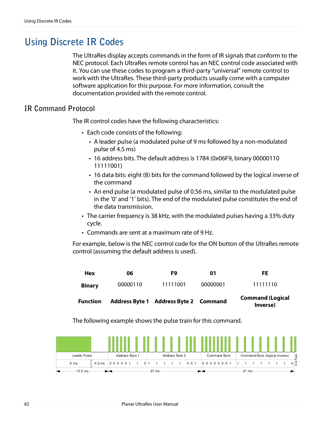 Planar UR8450-3D, UR8450-LX, UR8450-MX manual Using Discrete IR Codes, IR Command Protocol 