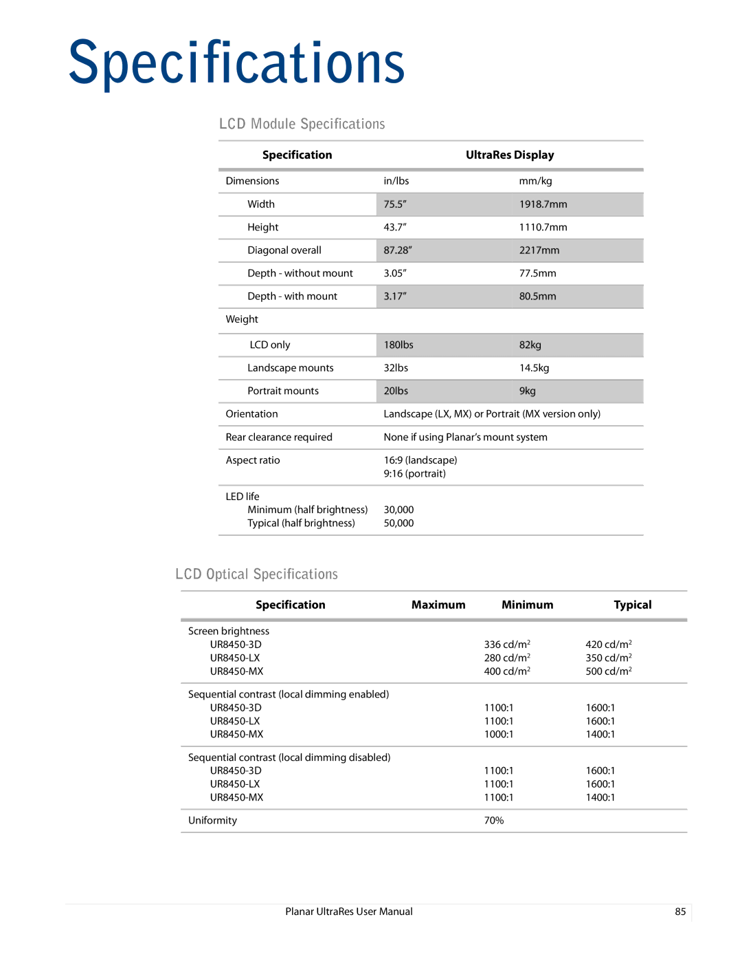 Planar UR8450-3D, UR8450-LX, UR8450-MX manual LCD Module Specifications 