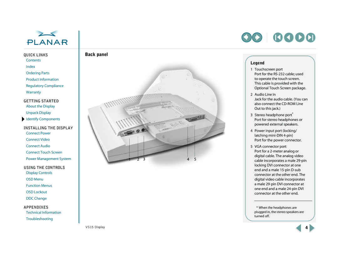 Planar VS15XAD-TR warranty Back panel, Port for a 2-meter analog or 