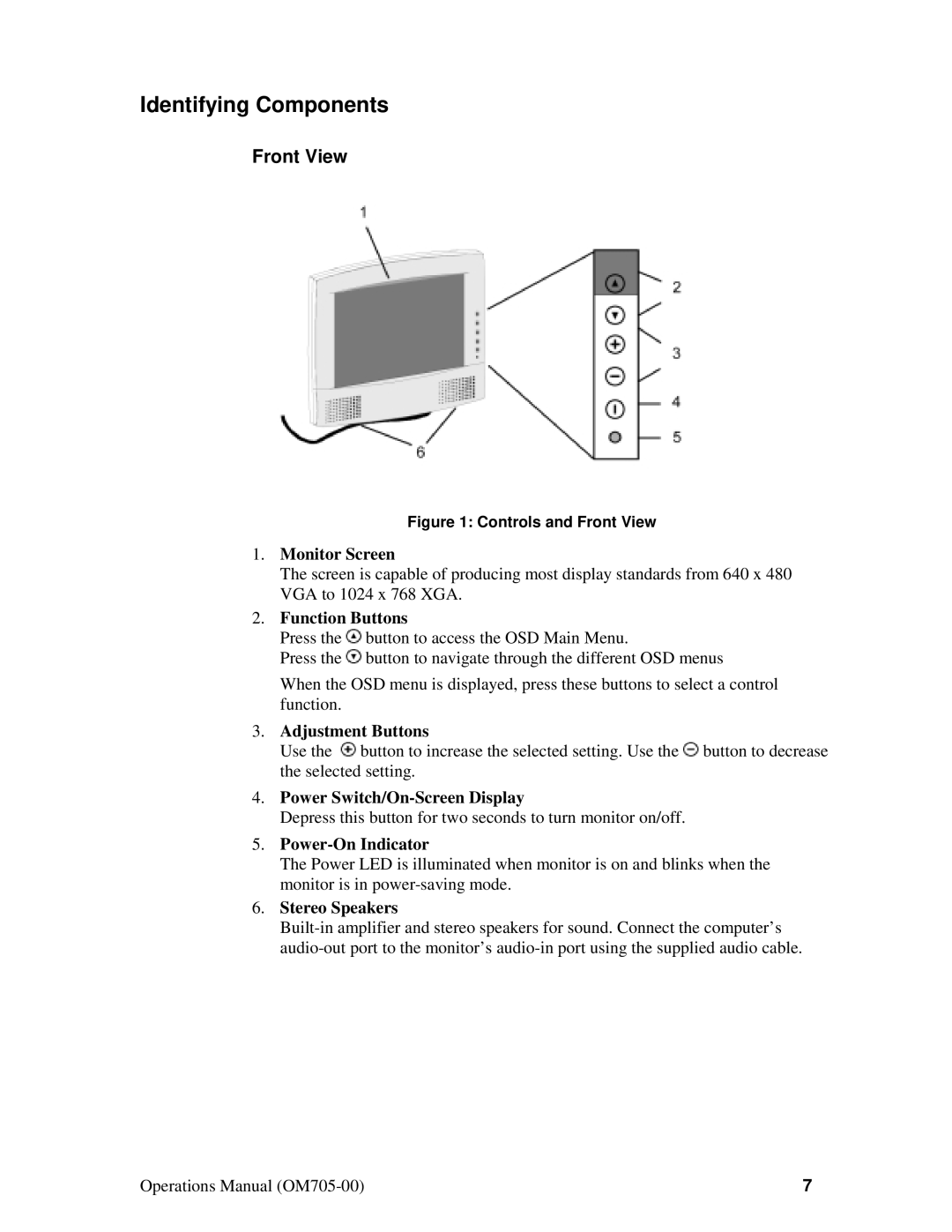 Planar VS15XAD manual Identifying Components, Front View 