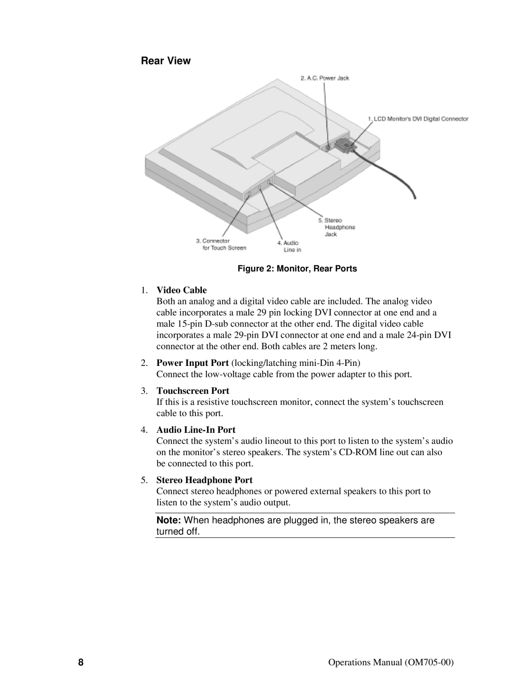 Planar VS15XAD manual Rear View, Video Cable 