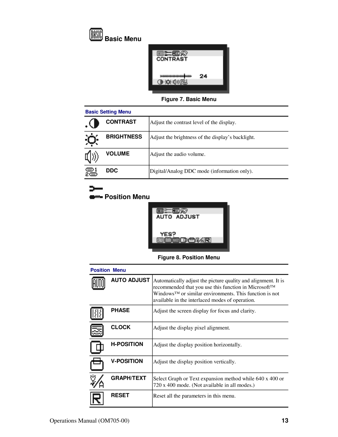 Planar VS15XAD manual Basic Menu, Position Menu 