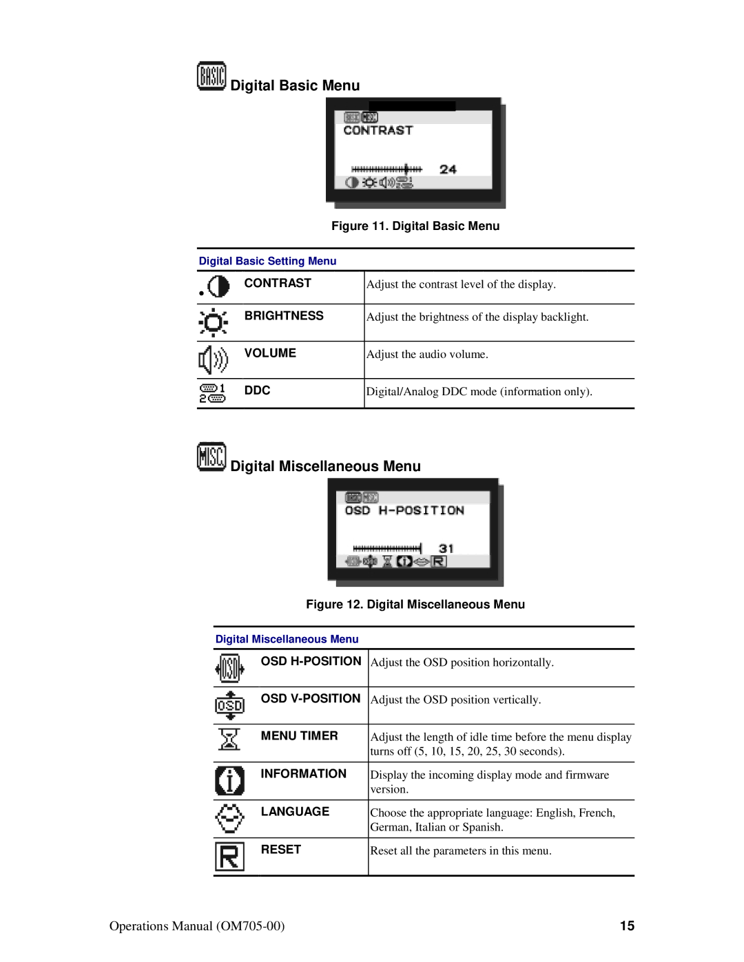 Planar VS15XAD manual Digital Basic Menu, Digital Miscellaneous Menu 