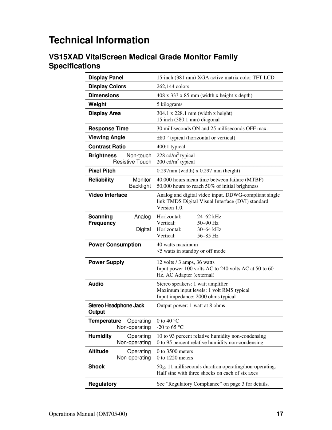 Planar VS15XAD manual Technical Information, Reliability 