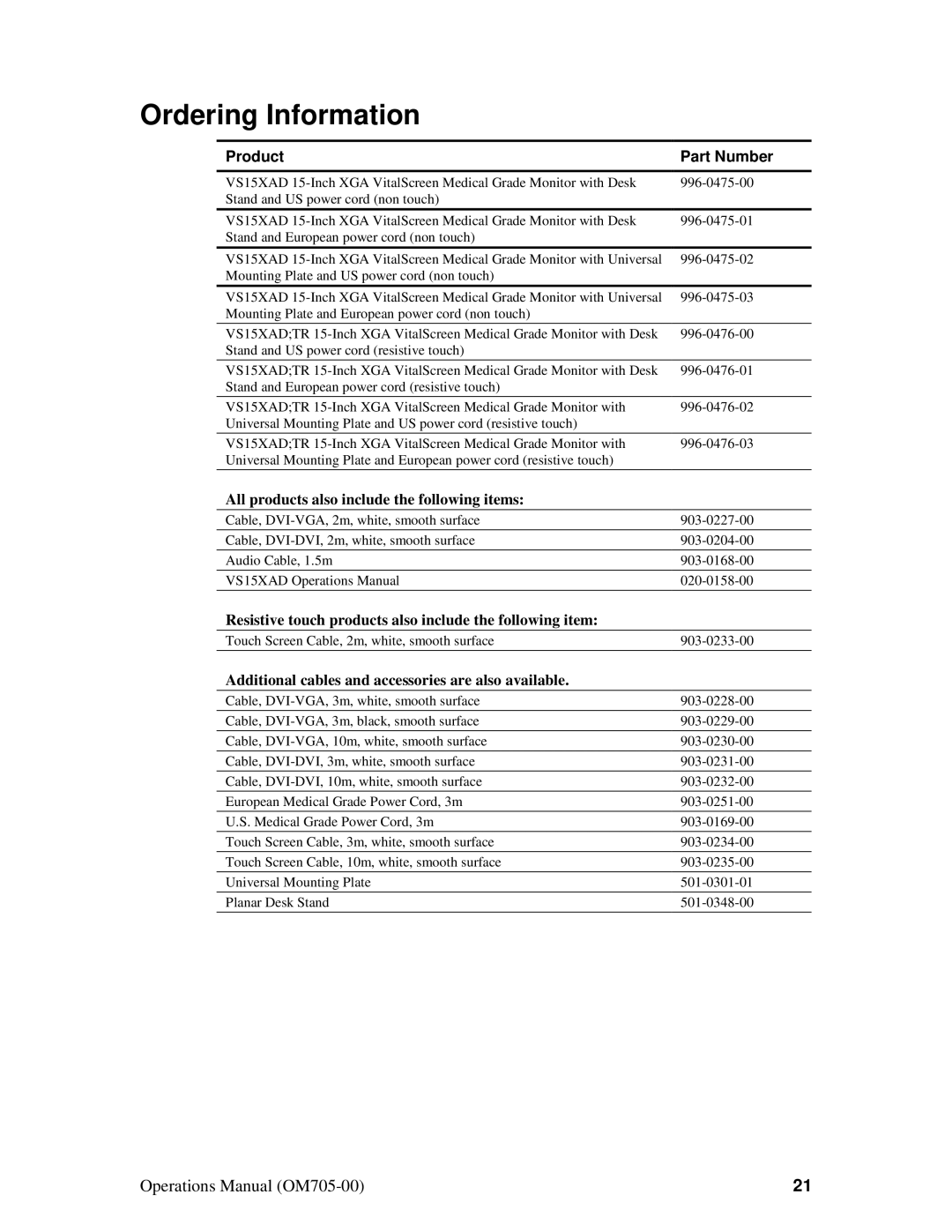 Planar VS15XAD manual Ordering Information, Product Part Number 