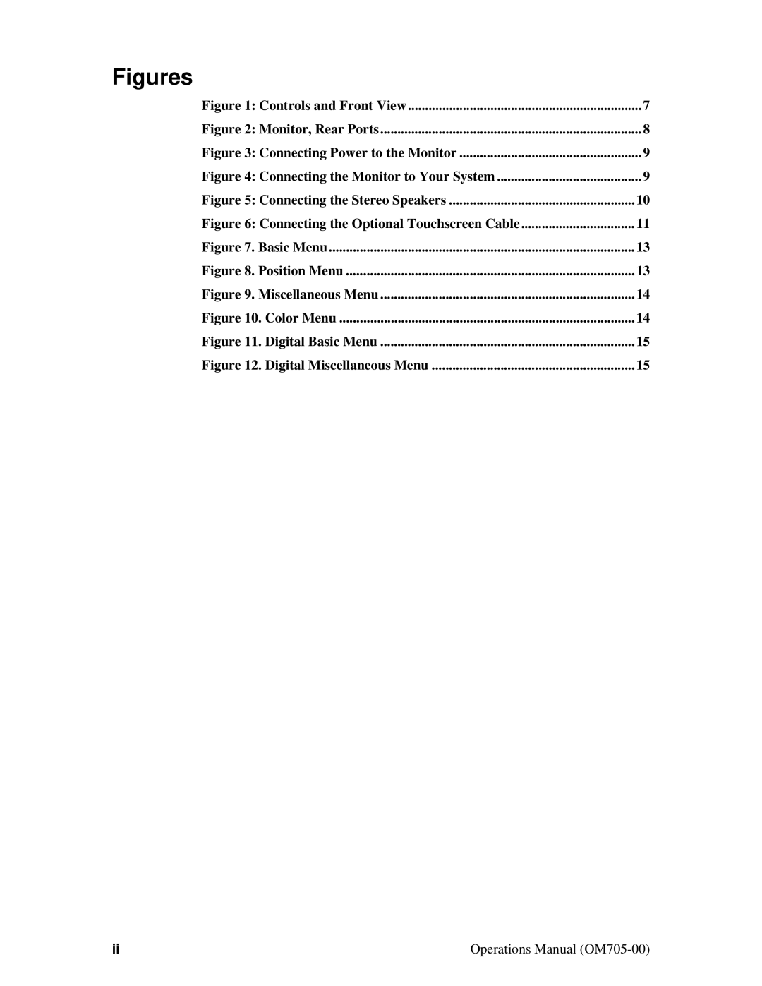 Planar VS15XAD manual Figures 