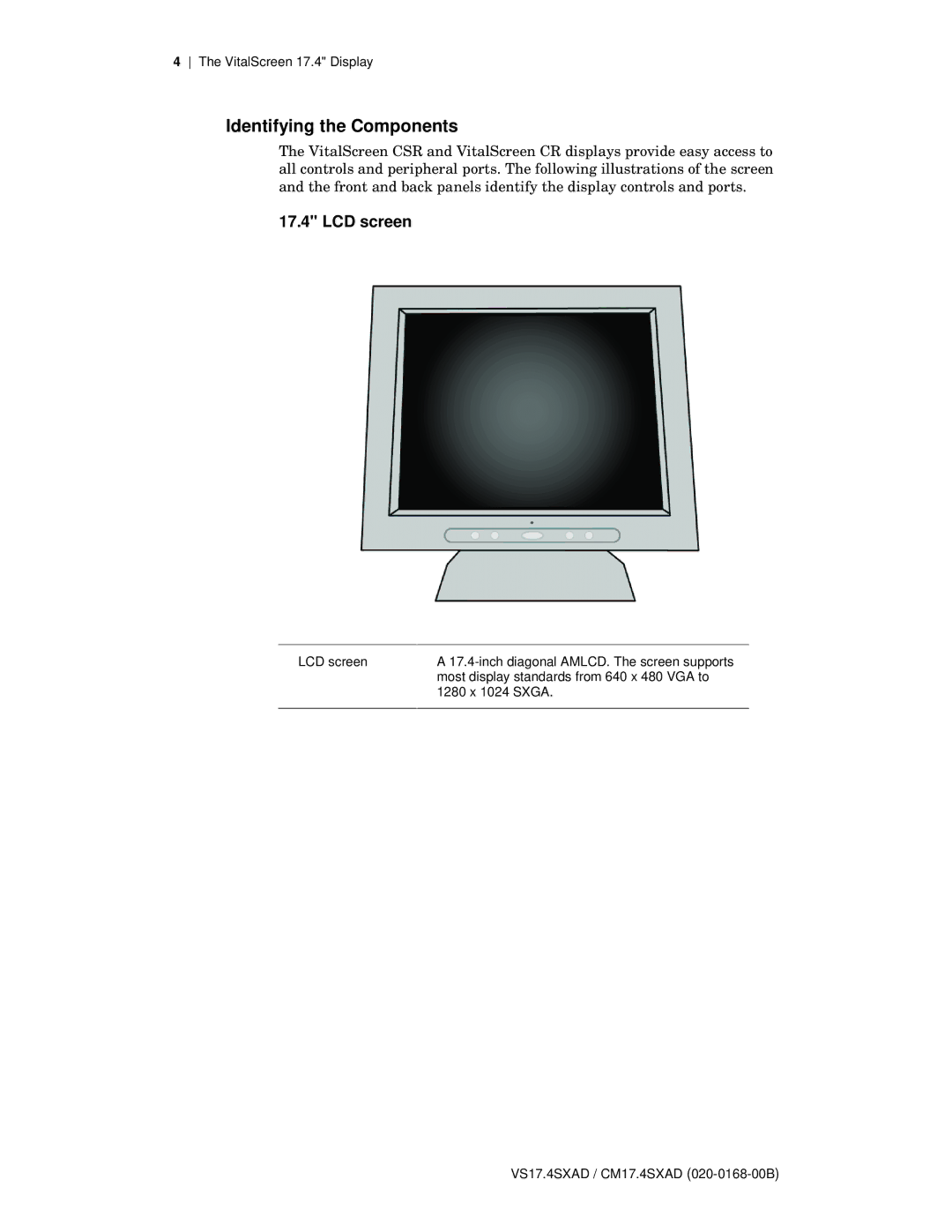 Planar VS17.4SXAD, CM17.4SXAD manual Identifying the Components, LCD screen 