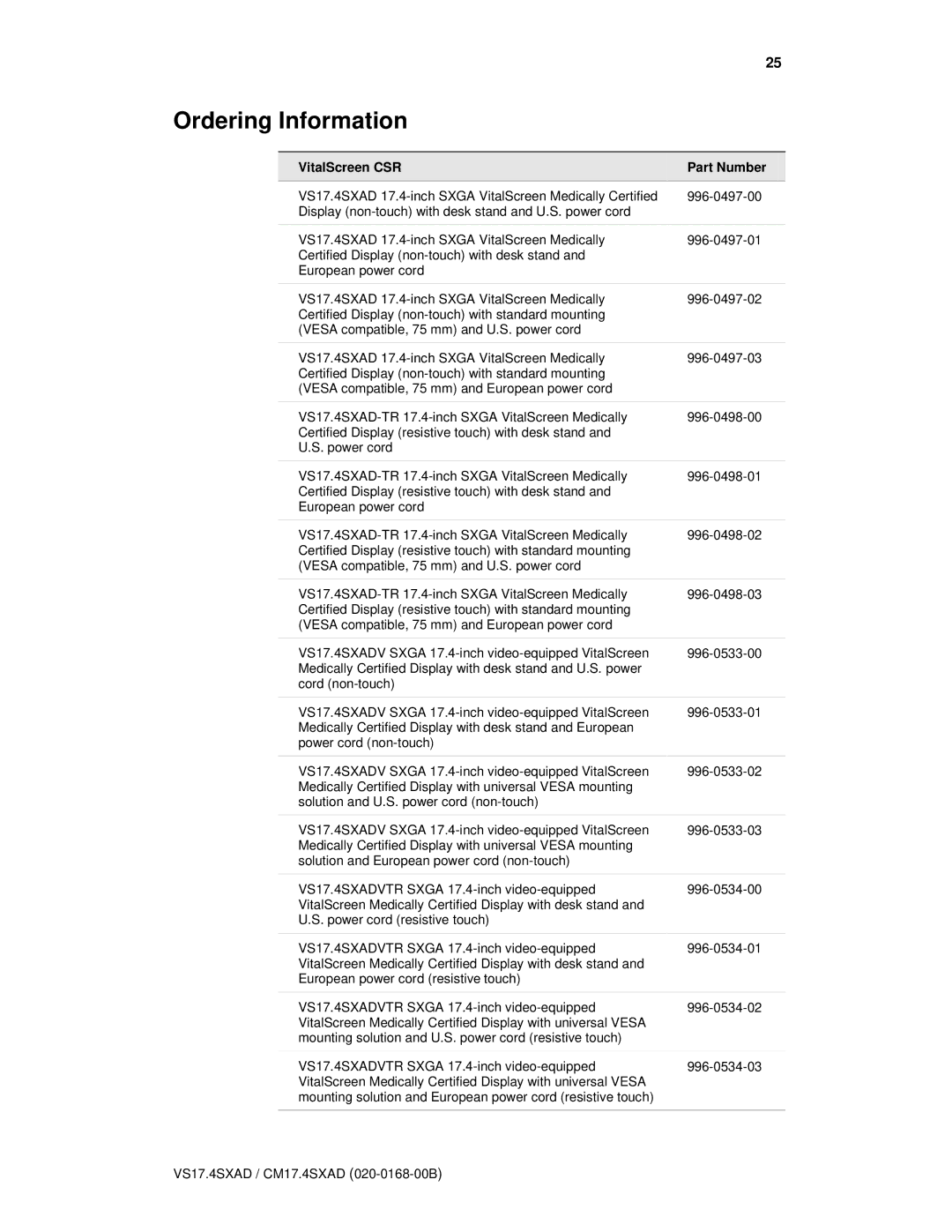 Planar CM17.4SXAD, VS17.4SXAD manual Ordering Information, VitalScreen CSR 