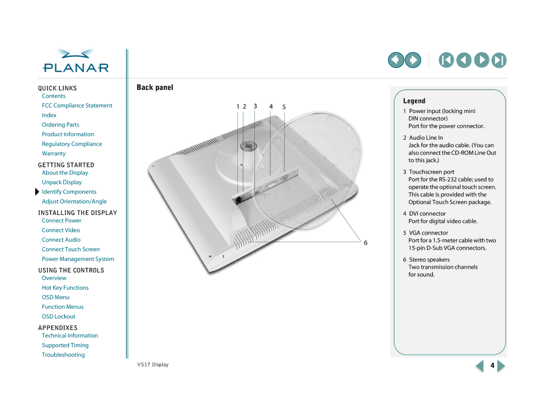 Planar VS15SXAD-TR, VS17SXAD warranty Back panel 