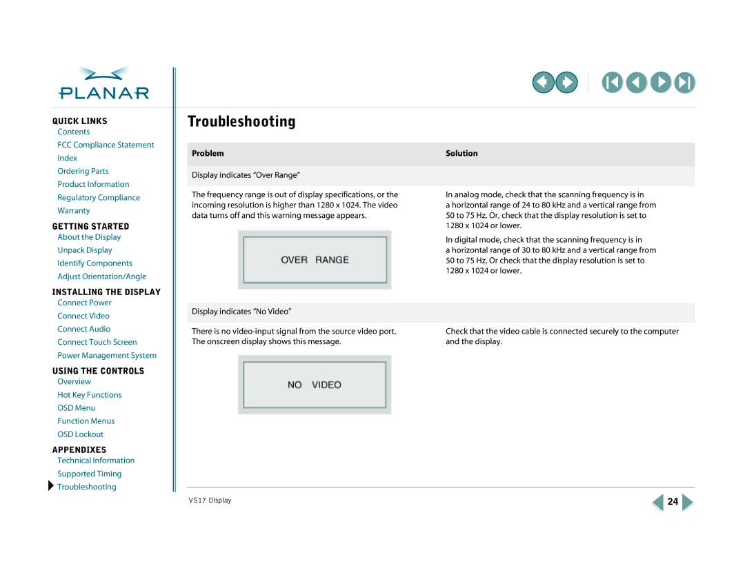 Planar VS15SXAD-TR, VS17SXAD warranty Troubleshooting, Problem Solution 