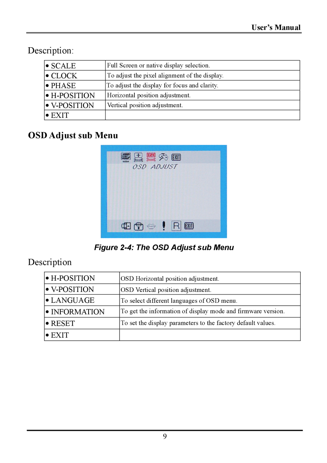 Planar WS231 manual OSD Adjust sub Menu 