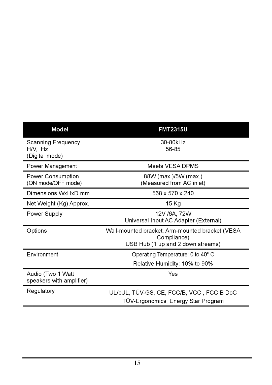 Planar WS231 manual Scanning Frequency 