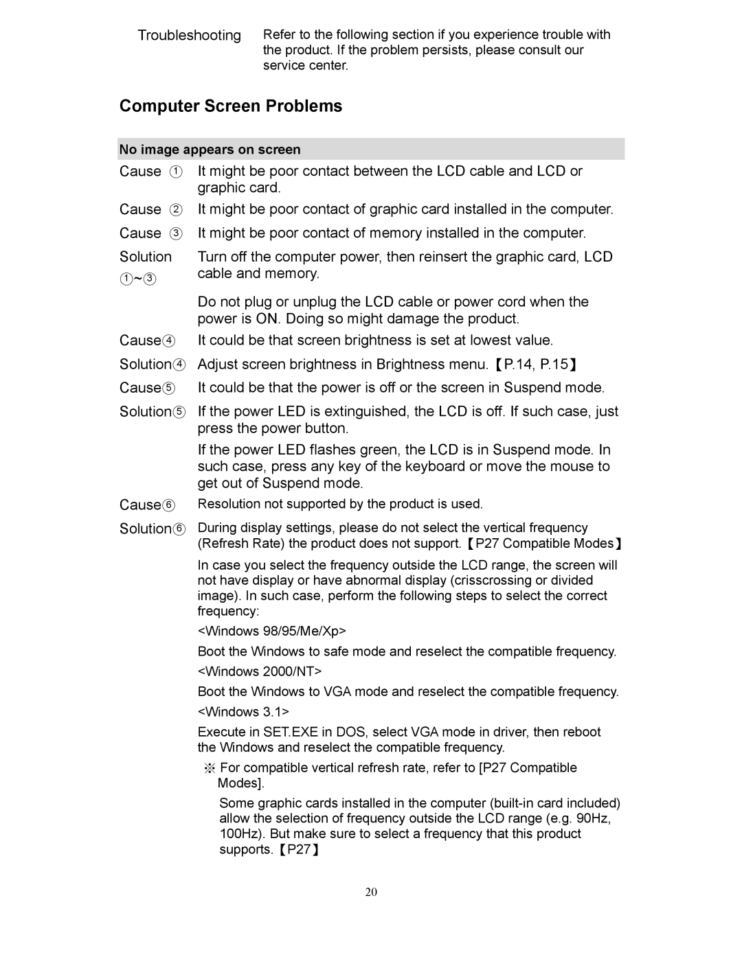 Planar XP17WSA manual Computer Screen Problems 