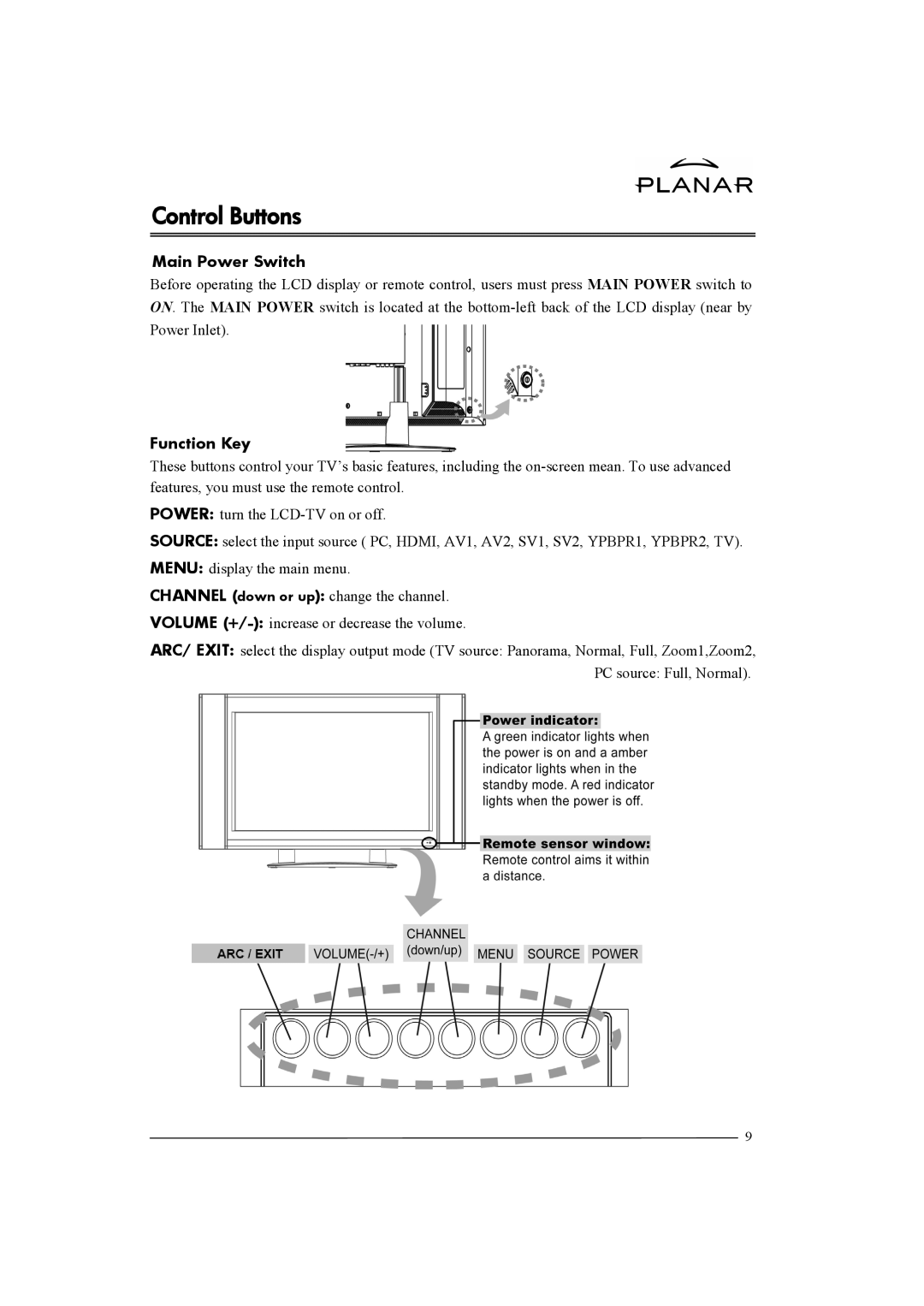 Planar XP37W manual Control Buttons, Main Power Switch, Function Key 