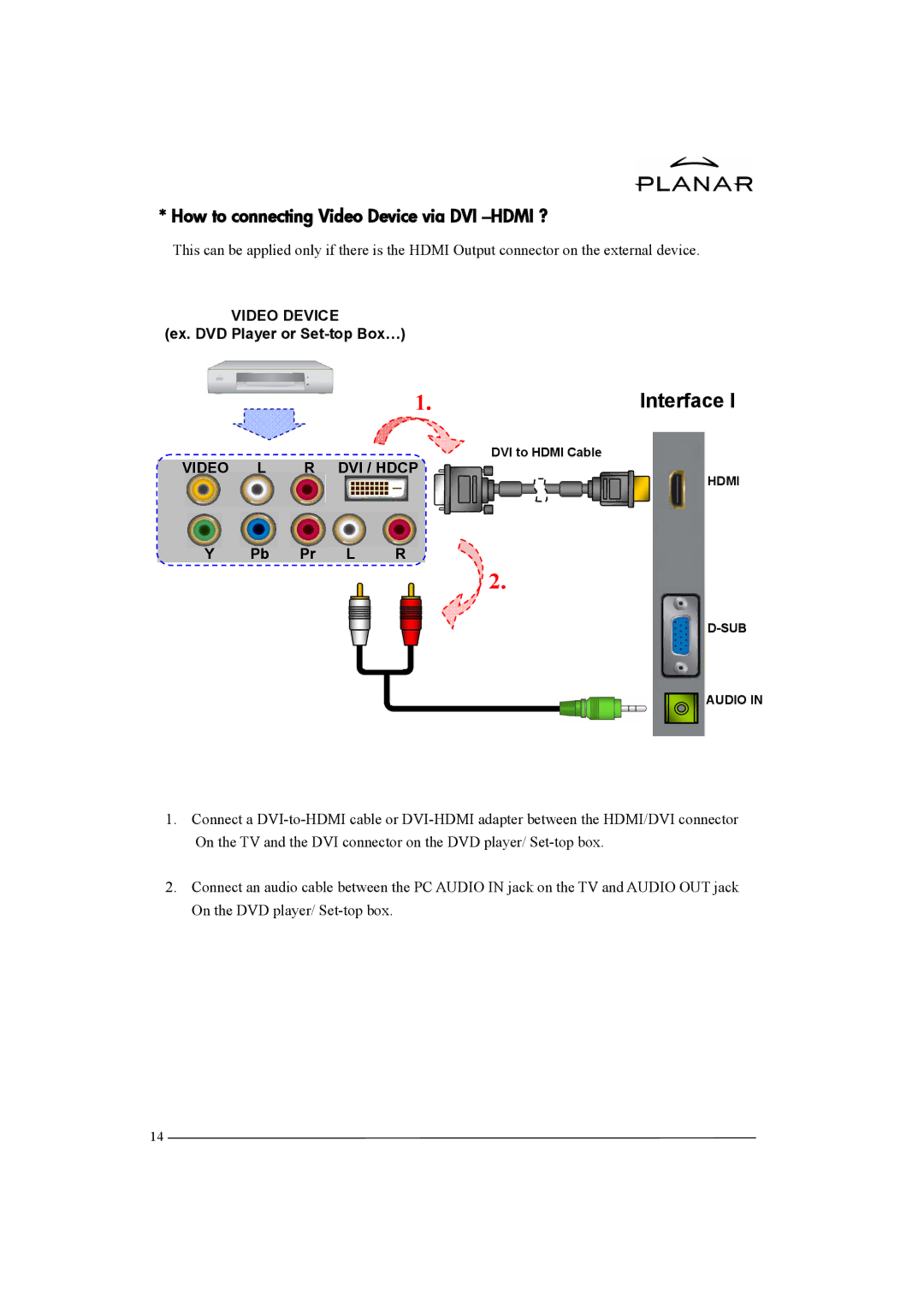 Planar XP37W manual How to connecting Video Device via DVI -HDMI ?, Video L DVI / Hdcp 