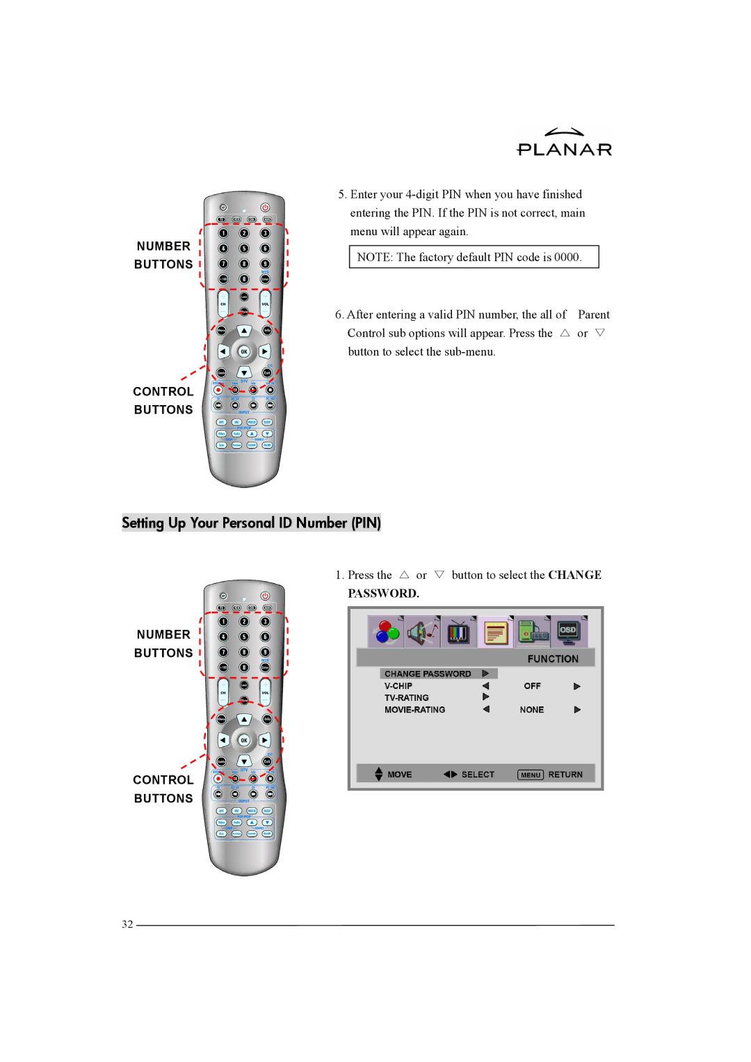 Planar XP37W manual Setting Up Your Personal ID Number PIN, Number Buttons Control Buttons 